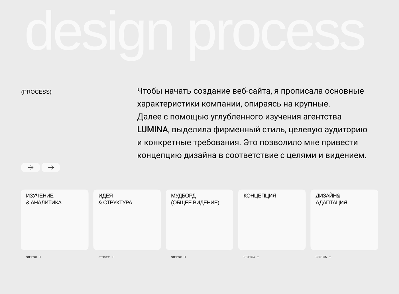 Web Design  UI/UX интернет-магазин интерьер свет фотография store design Ecommerce