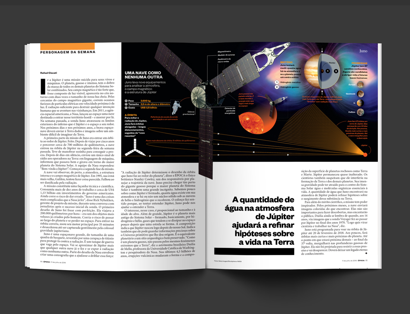 Epoca revista epoca editora globo Globo magazine design infographics