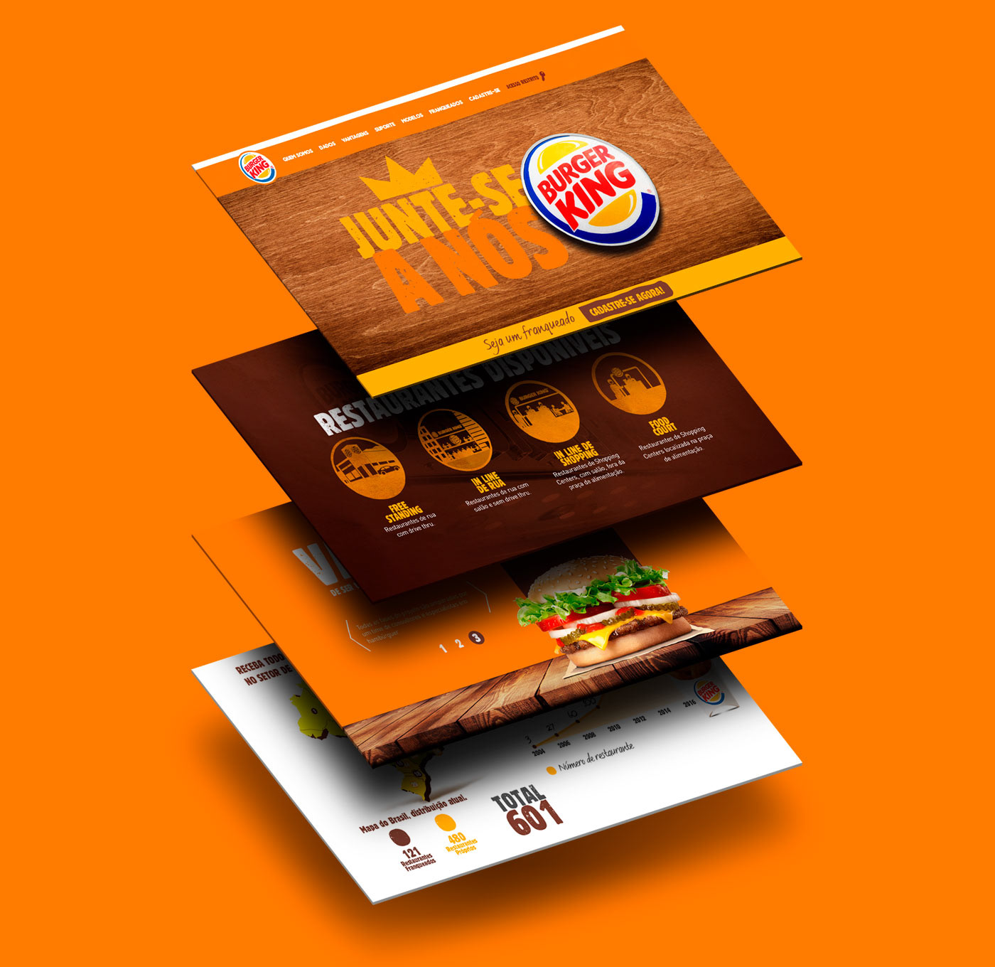 Burger King bk franchise franquia hamburger ux UI Mc Donalds