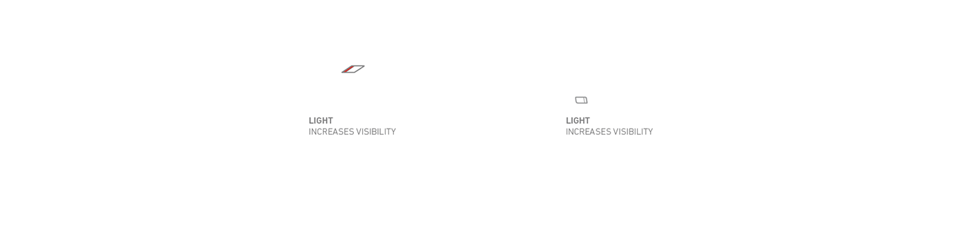 Bike Helmet recycling circular economy circular design modular color concept Sustainable customisable