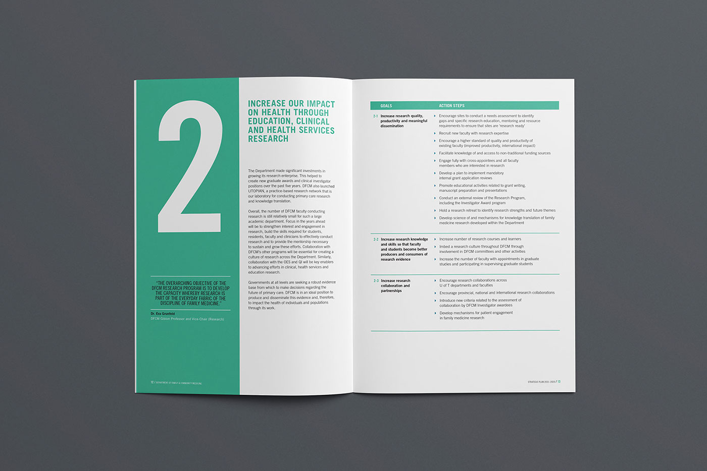print brochure strategic plan numbers accordian uoft family medicine
