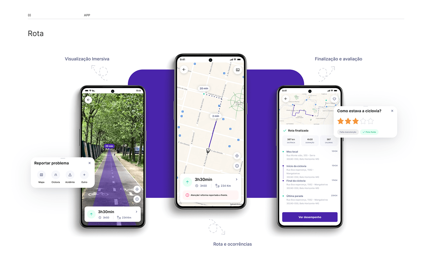 Bike UI/UX map Interaction design  Figma Usability Branding design app design Case Study Mobile app