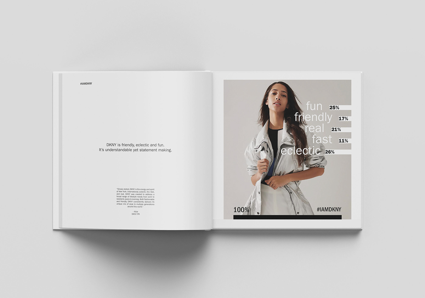 Lookbook Fashion  editorial design  products styling  Content Writing DKNY publication typography  