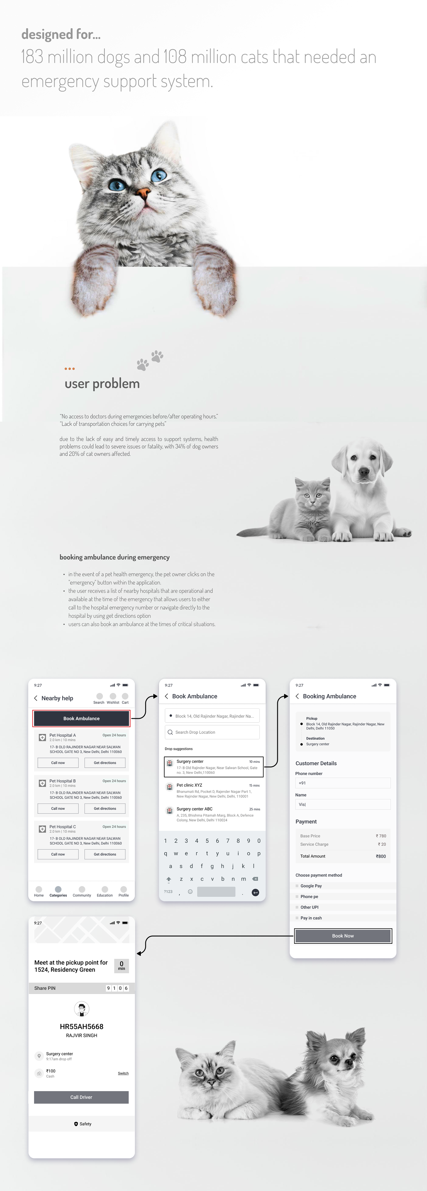 UI/UX pets petcare visual design Golden Ratio gestalt principles UX design Figma Mobile app user experience