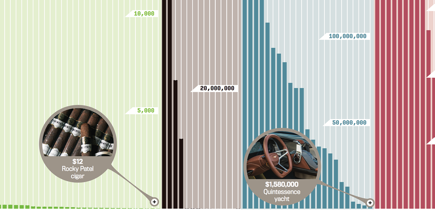 Data data visualization infographic graphic design art luxury magazine editorial ILLUSTRATION 
