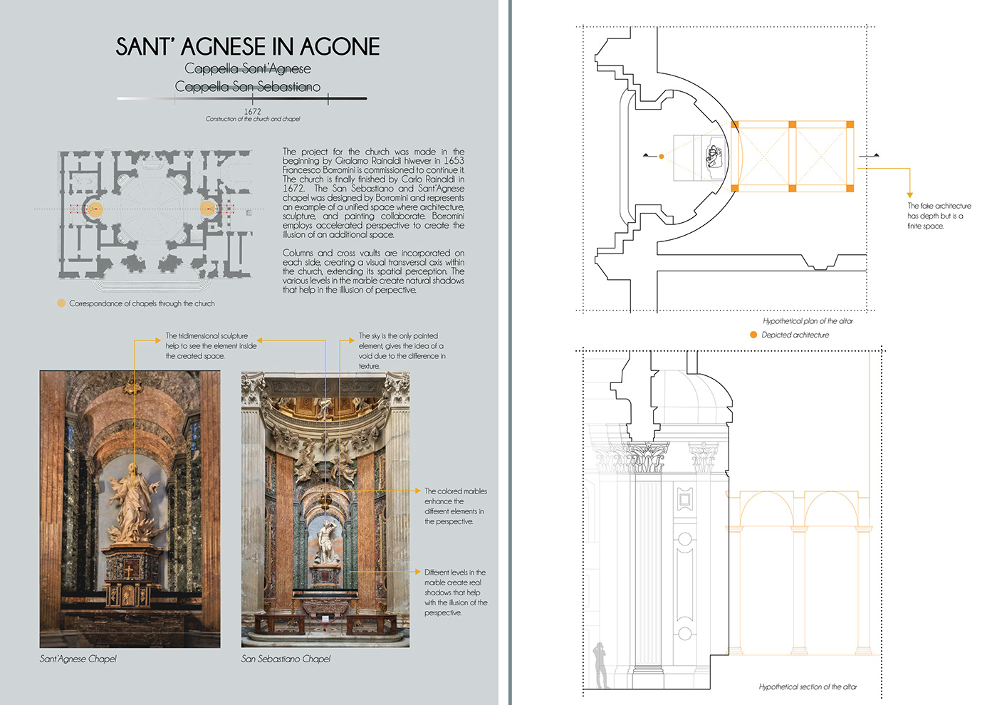 architecture art history chapel church jesus light Painted Bernini cross vault Holy Mary