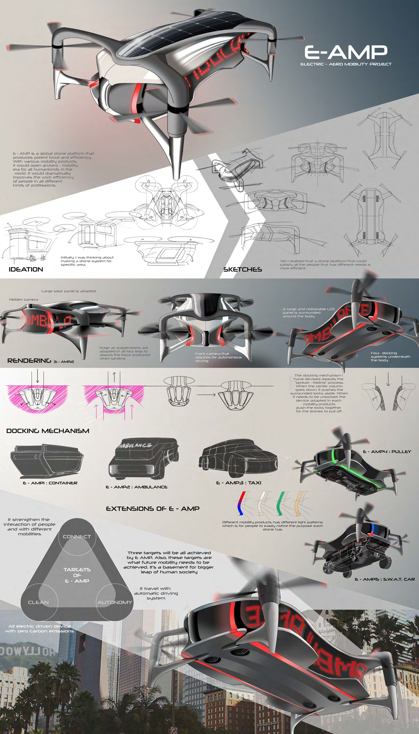 ACCD automobile automotive   Automotive design drone future design Portfolio Design transportation Transportation Design