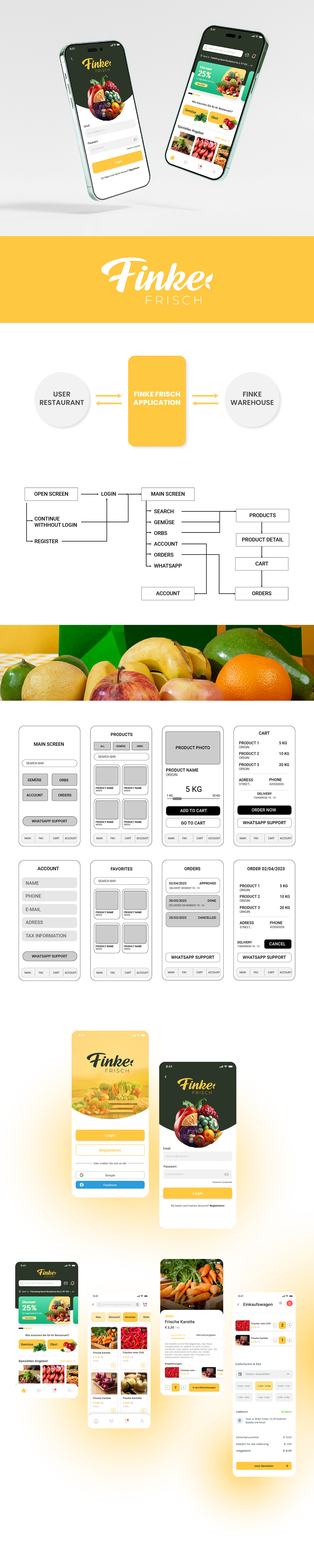 app design Figma groceries app Mobile app ui design UI/UX user experience user interface UX design ux/ui