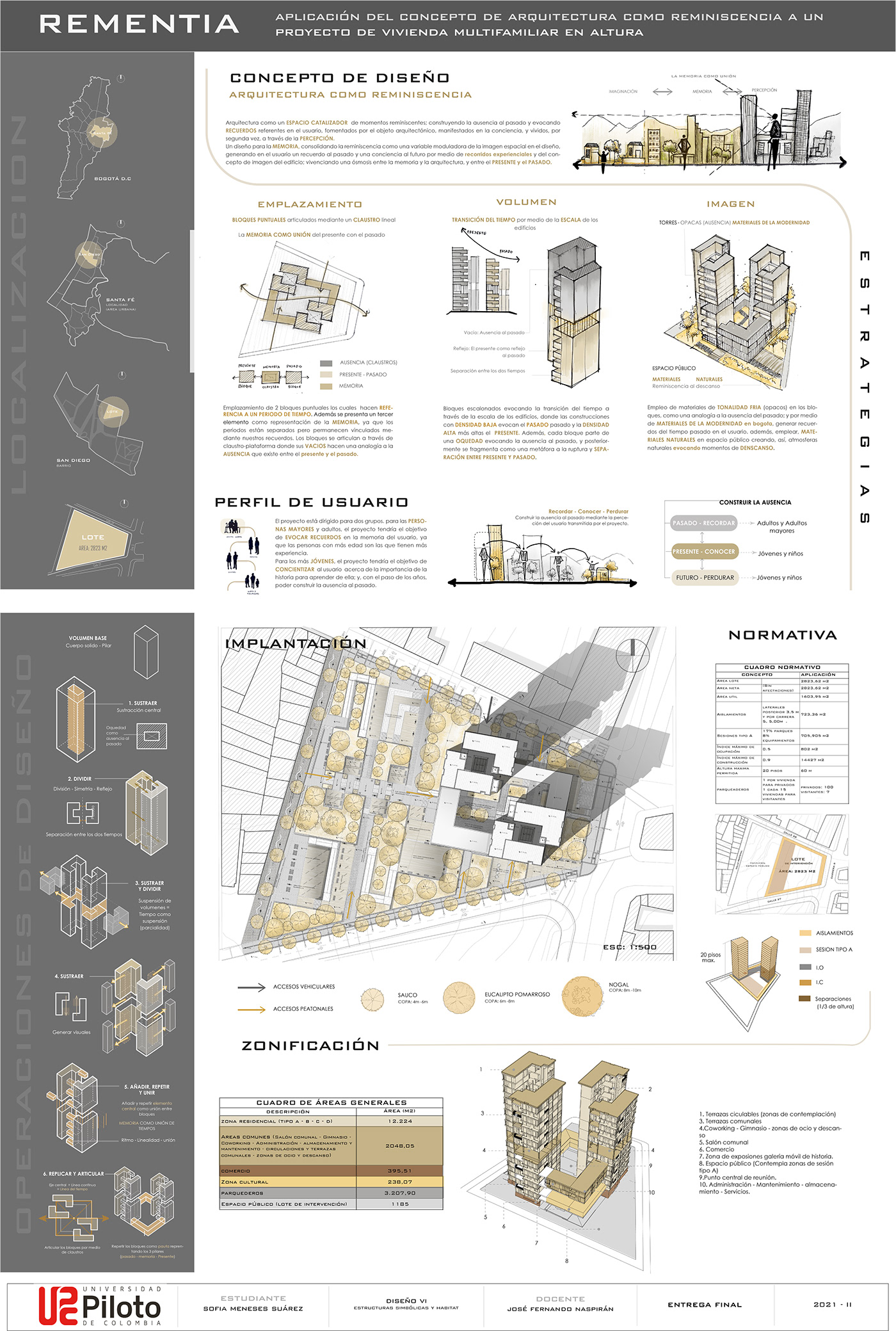 arquitectura diseño ilustracion proyecto reminiscencia vivienda architecture chapinero panel Urban