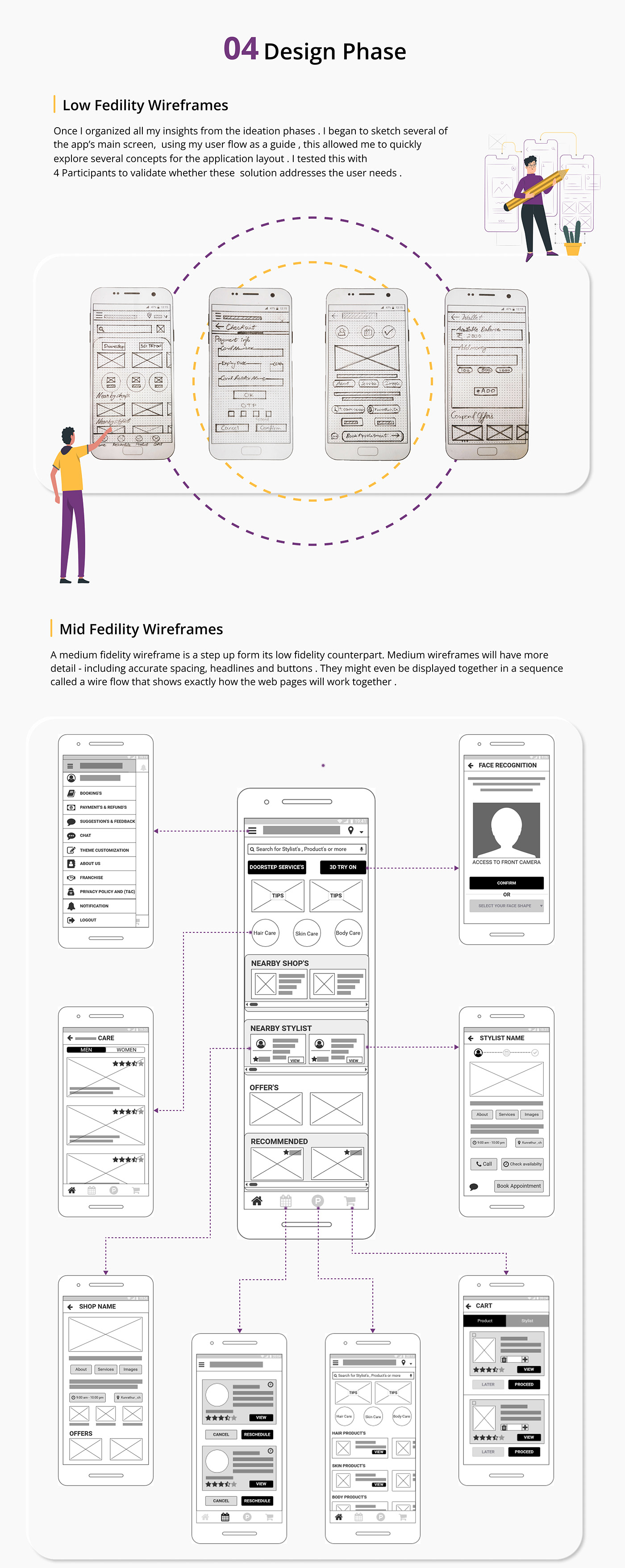 android app design applocation Barbershop UX/UI Creativity cutz portfolio uxui case study