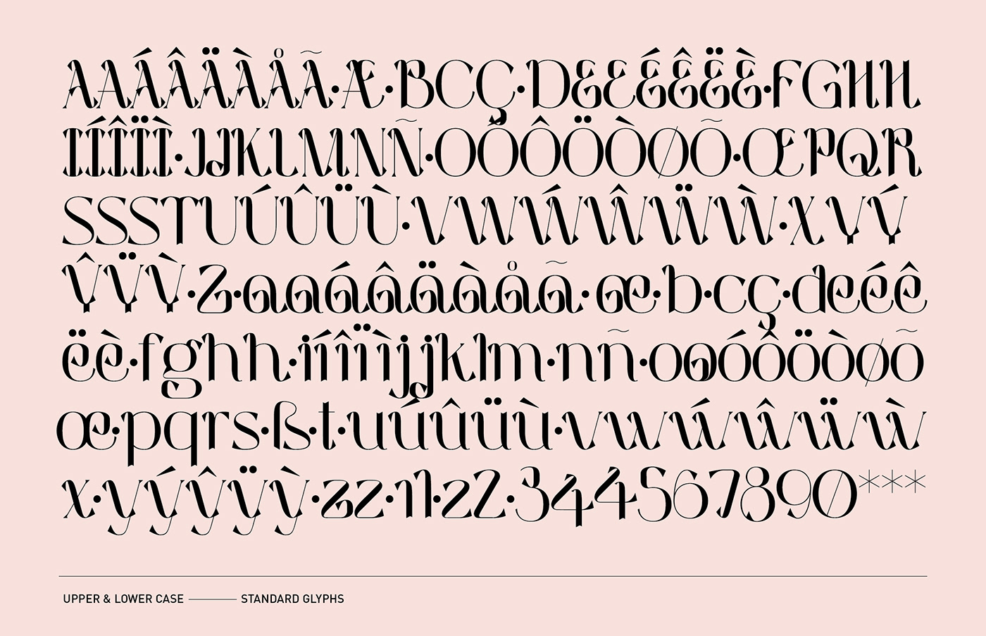 Ancient bangalore brutal Brutal Font font India indiantype premium Typeface typography  