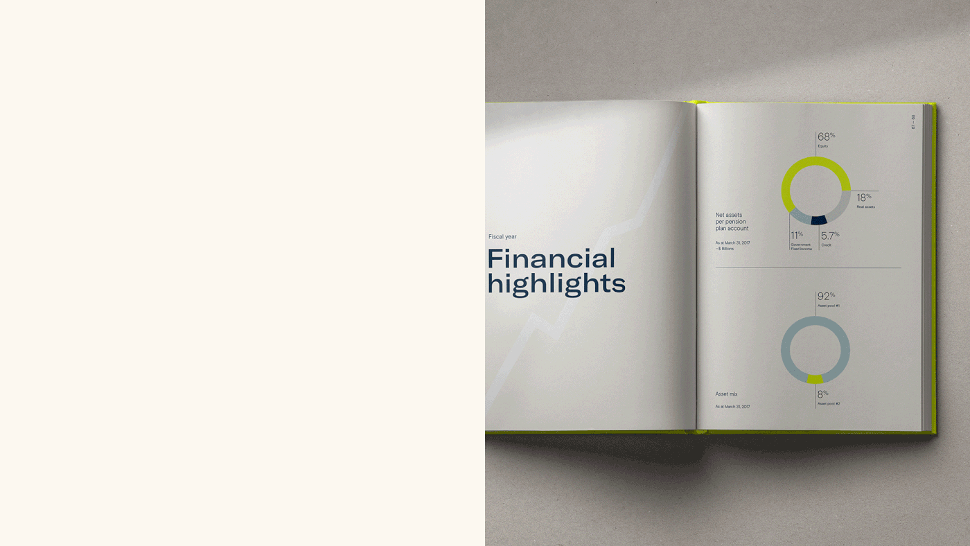 Investment highlight business Rebrand shadow contrast edge asset class annual report pastel