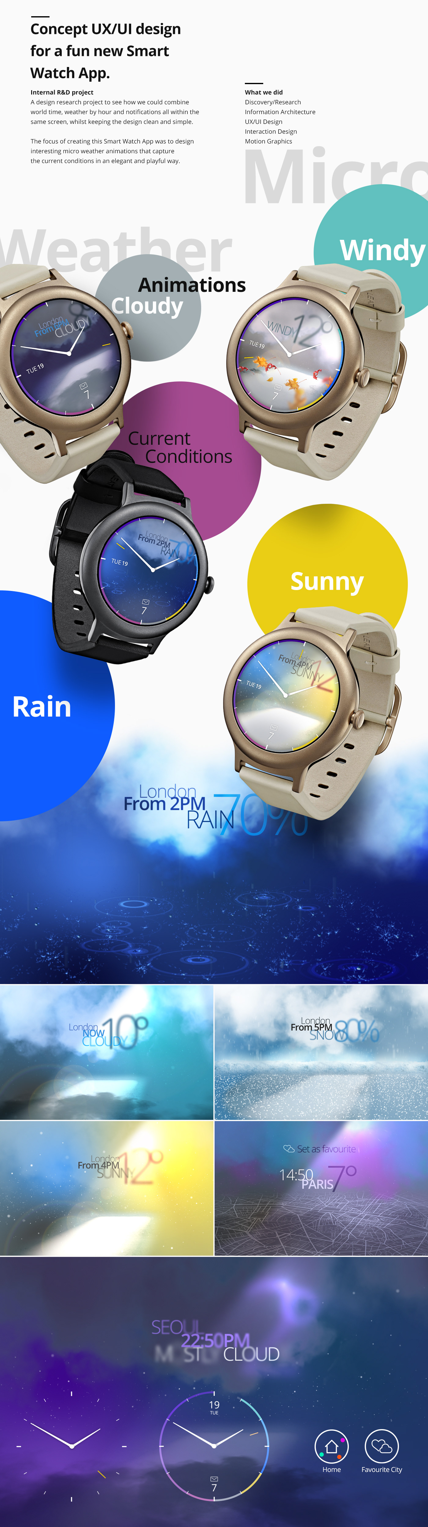 UI ux interaction motion concept app Wearable smartwatch watch weather