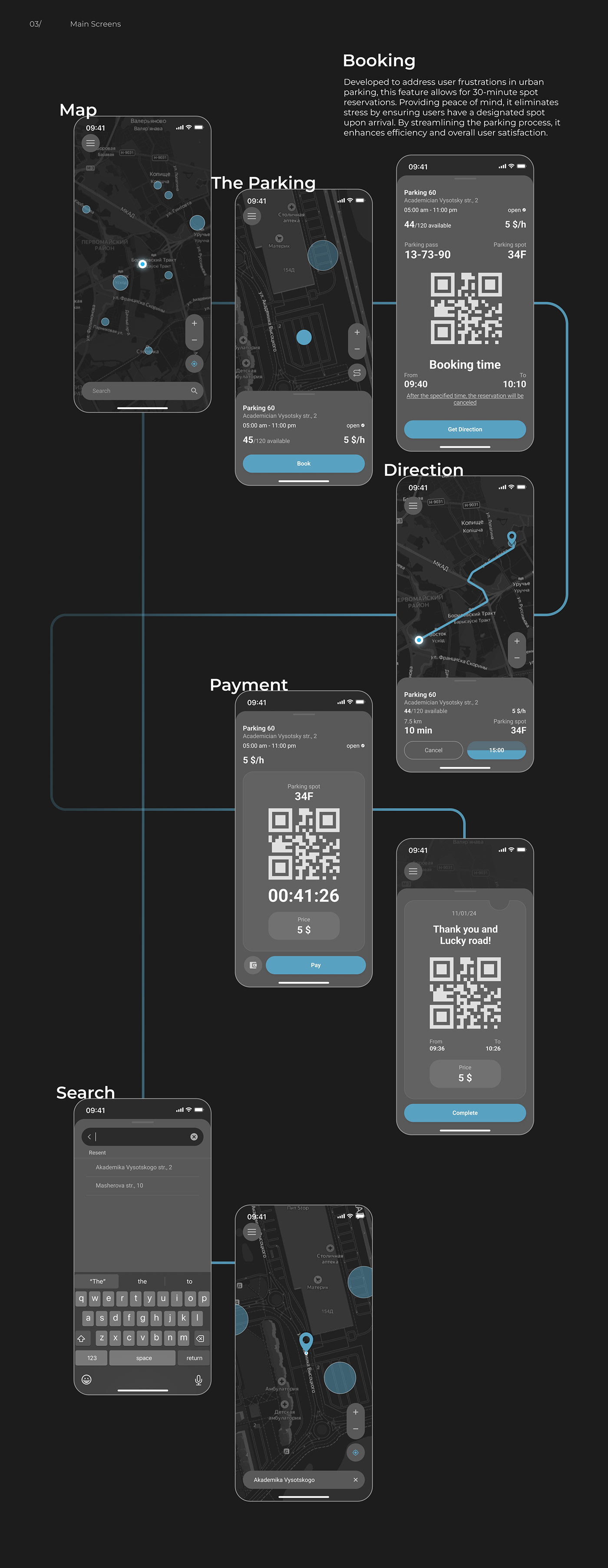 UI/UX Figma user interface landing page parking Mobile app application ui design app ios