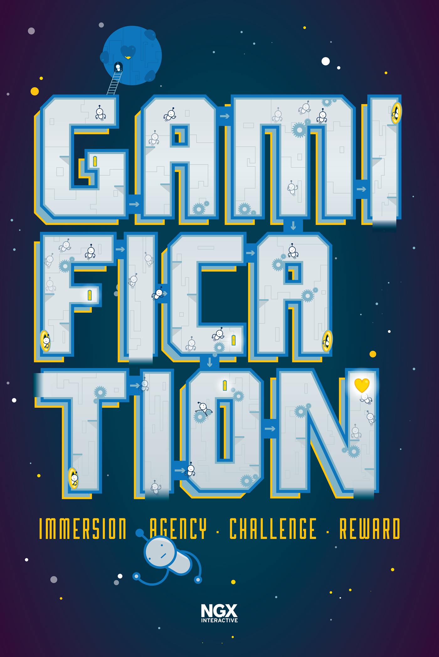 gamification expertise poster Space 