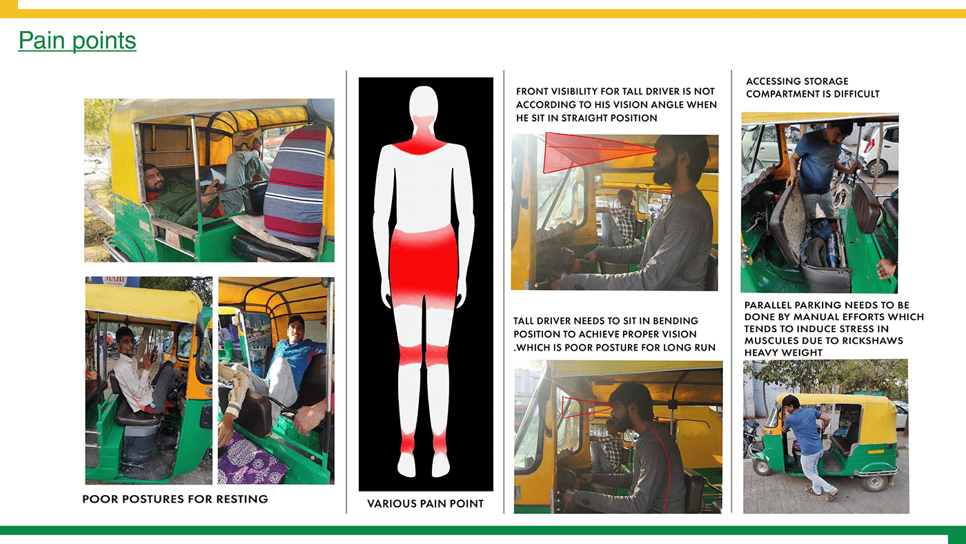 anthopometry automotive   Autorickshaw ergonomic interaction Packaging Transportation Design user experience