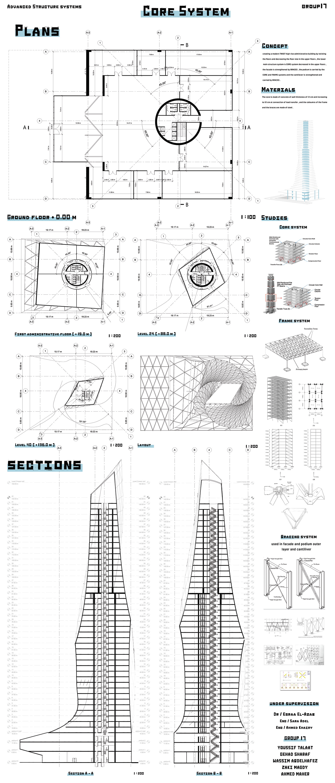 design lumion Render structure building architecture 3D modern Revit Architecture 3d modeling