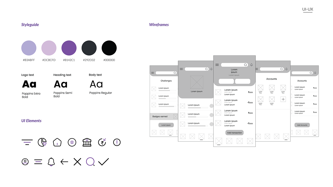 Graphic Designer Packaging graphic UI/UX branding  publication