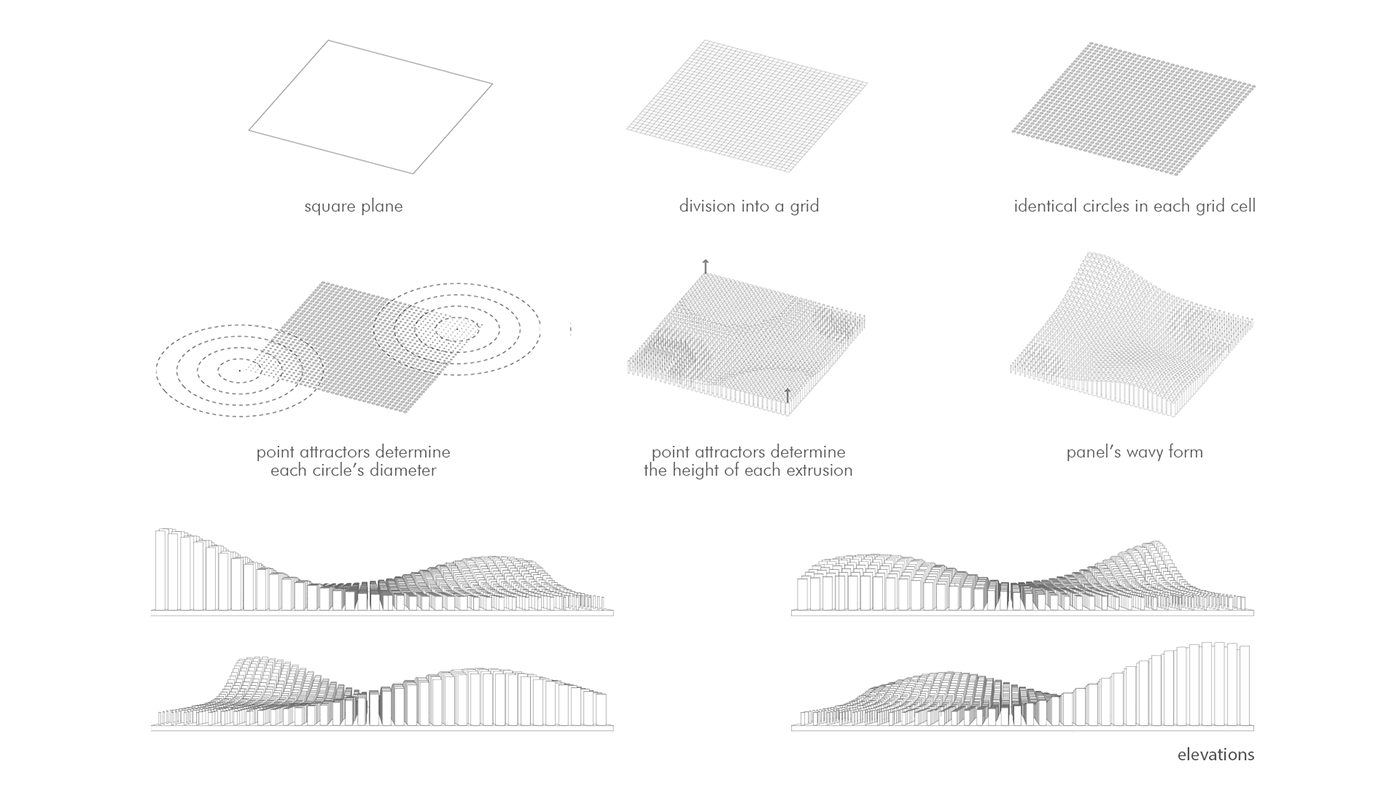 parametric design digital fabrication Grasshopper architecture panel wooden