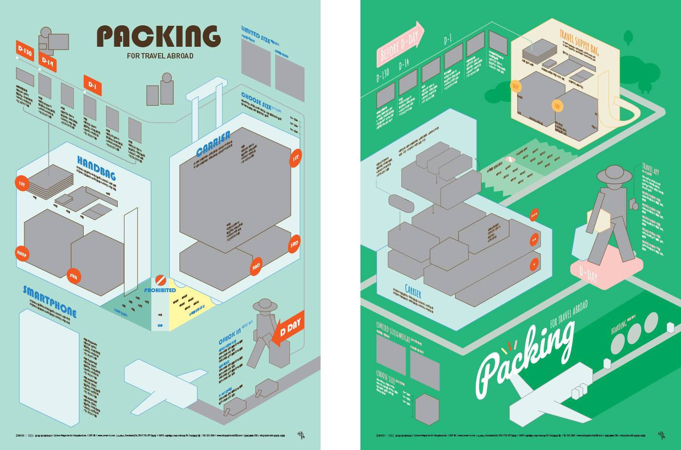 #poster #design  #graphic design #infographic #infographics #data visualization #editorialdesign #packing #streetH #203x