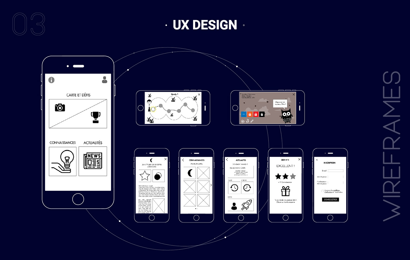 design graphique design d'interaction UX design graphisme prototype application dazzle projet Master Interface