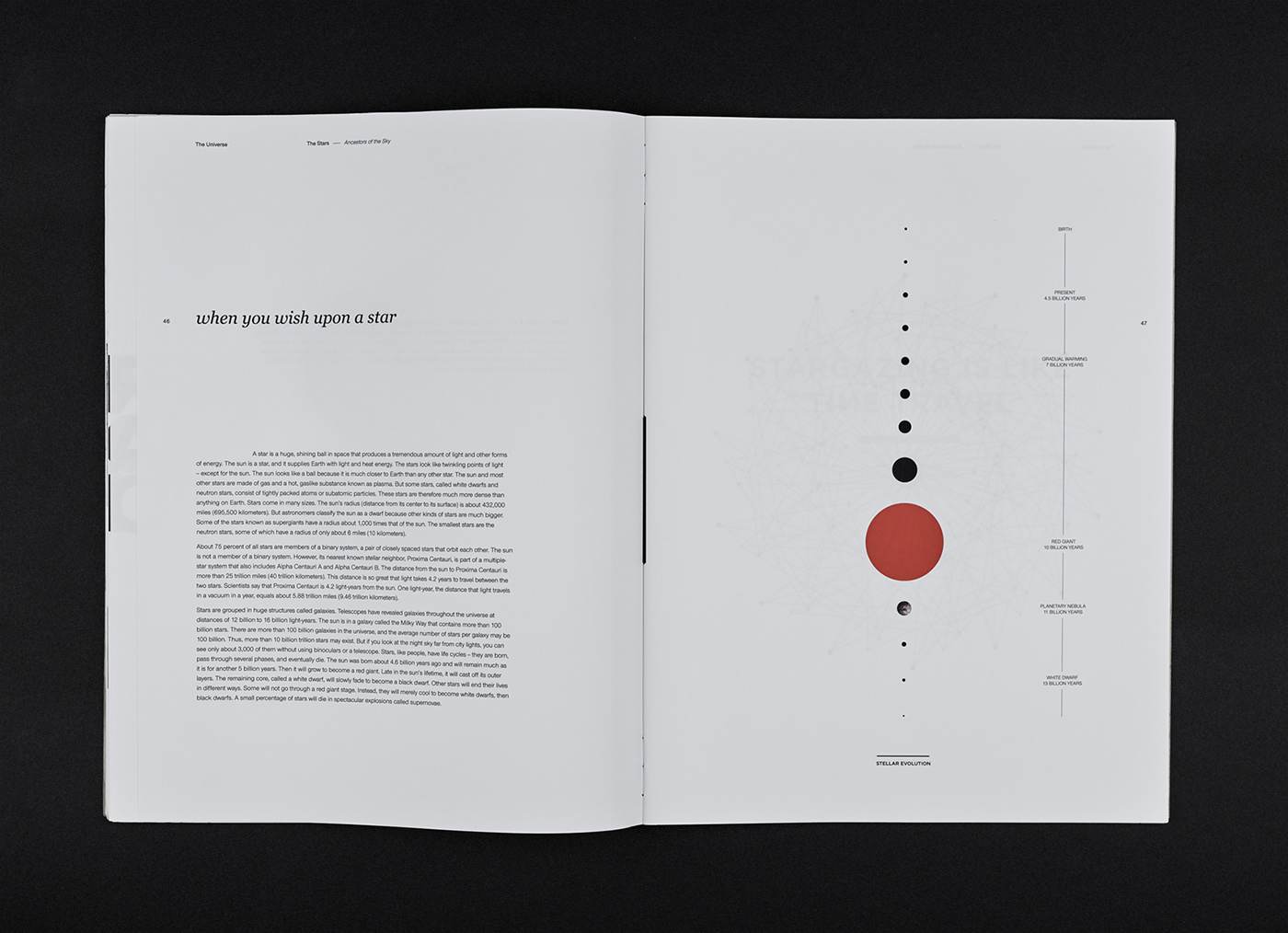 book design Layout branding  graphic design  visual identity ILLUSTRATION 