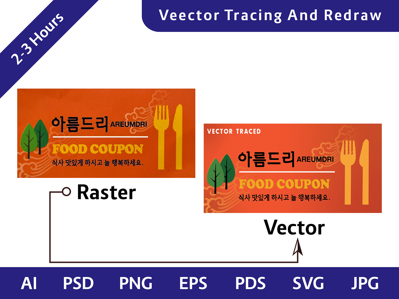 adobe illustrator business card design COUPON coupon design vector vector art Vector Illustration vectorart vectors