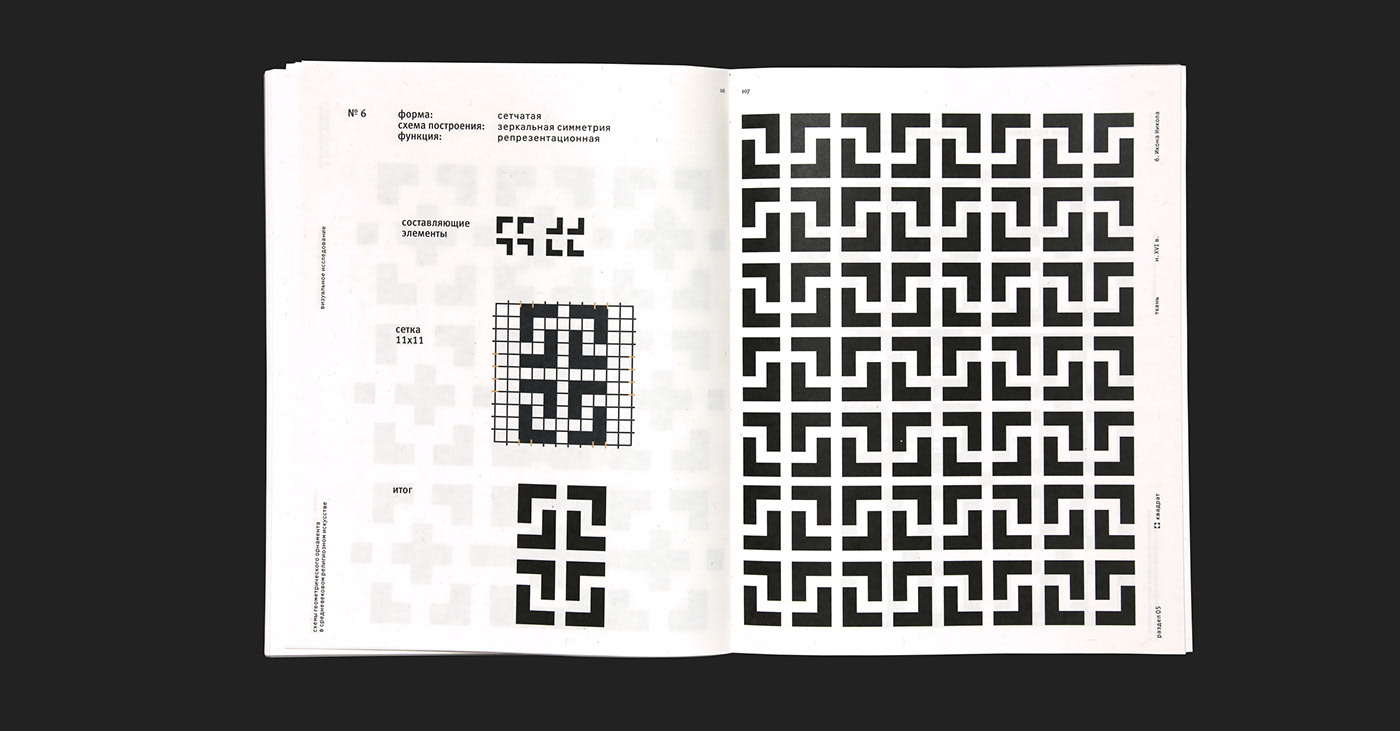 Russia ornament scheme medieval book grid Icon