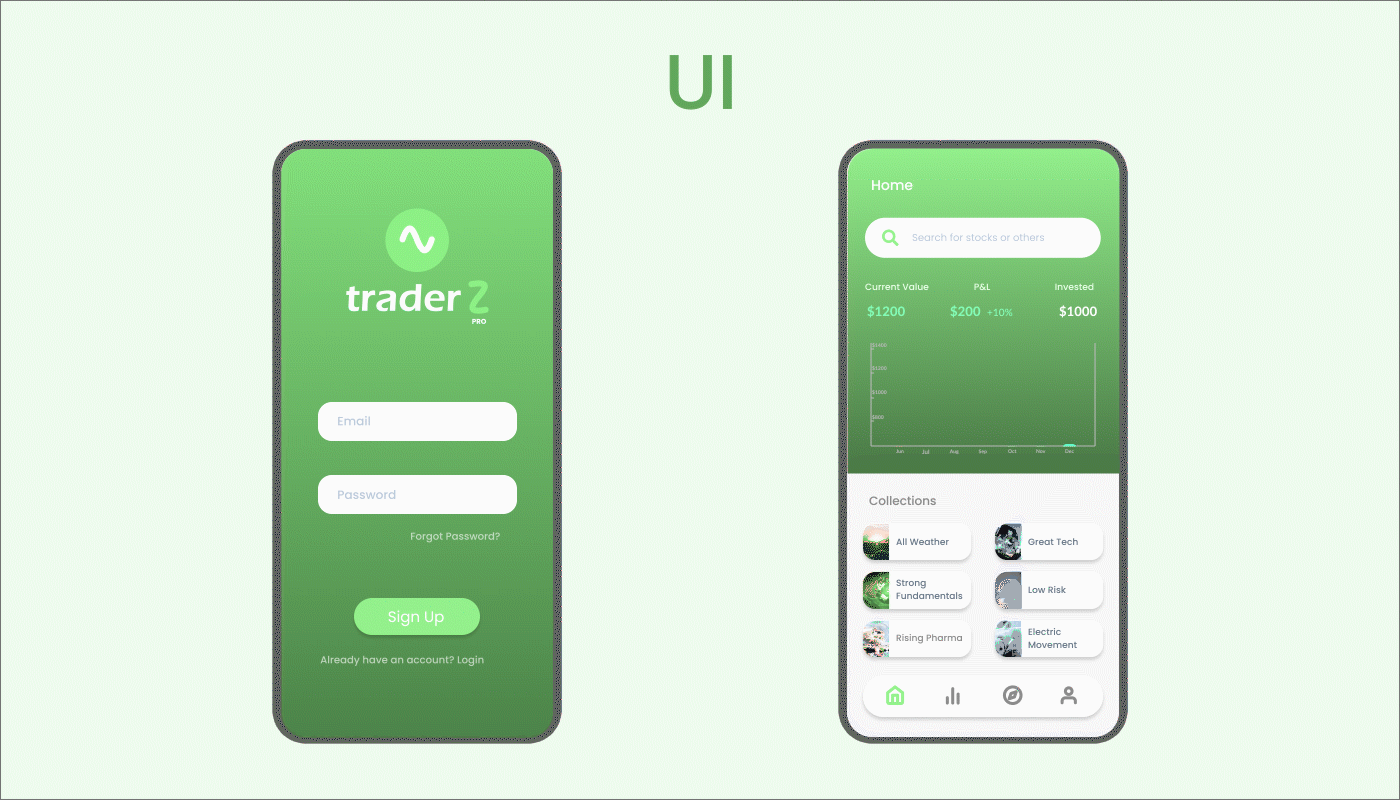 design finance interaction stocks trading UI user experience user interface ux wireframes