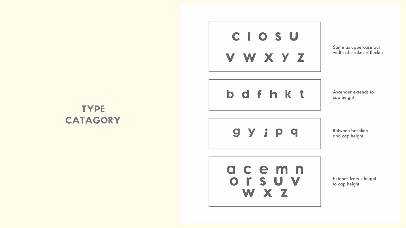 type glyphs type design