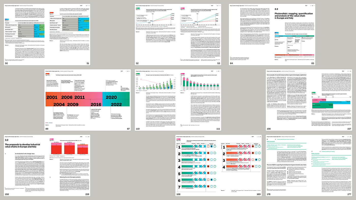 gradient book annual report environment energy corporate arrow data visualization information design Layout