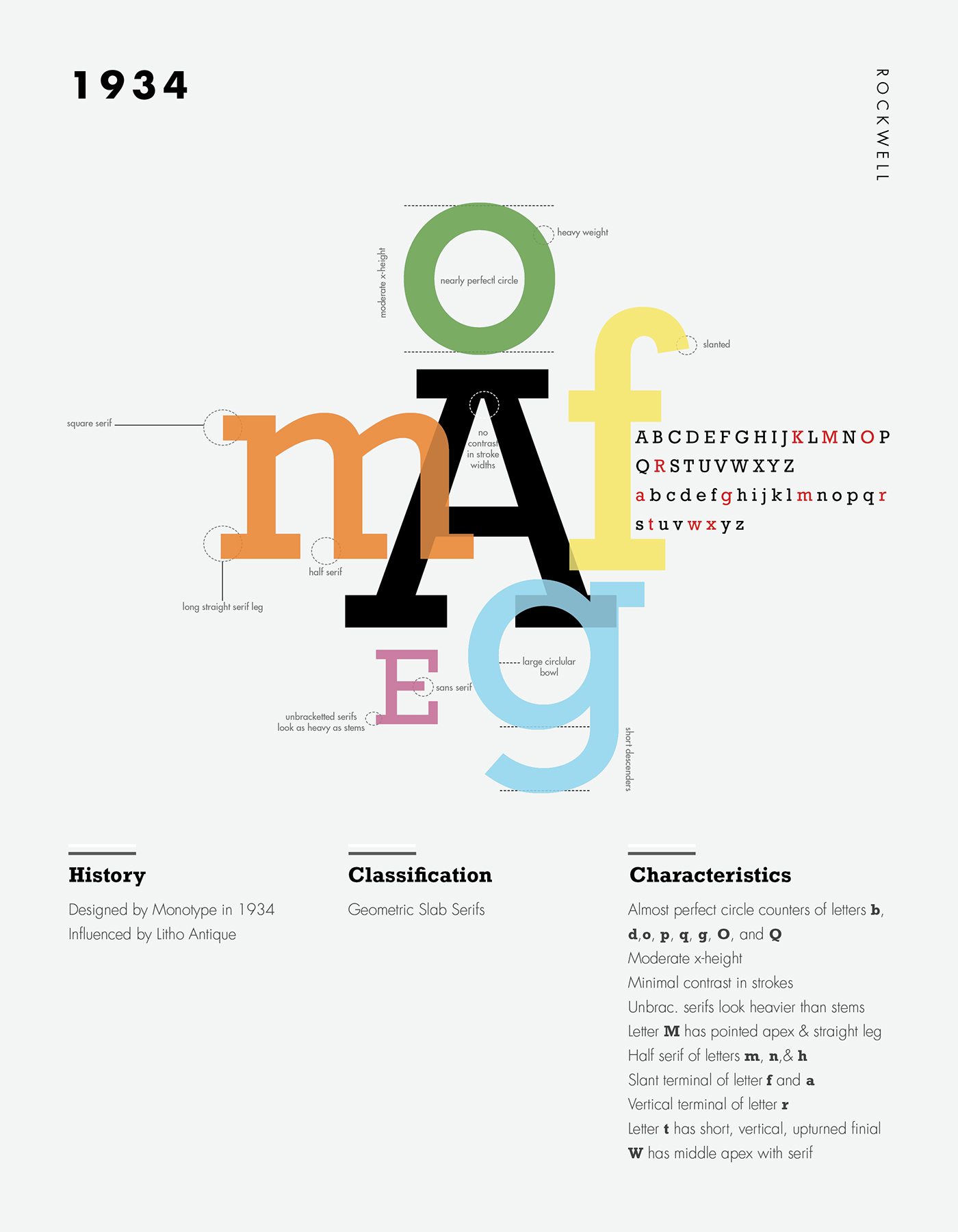 typography   graphic design  type design