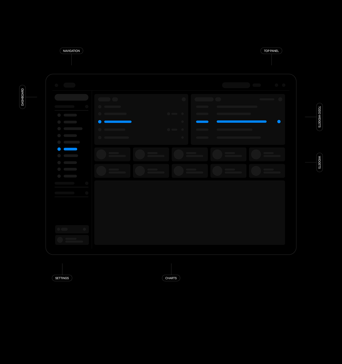 CRM dashboard ERP Figma Interface Sos UI/UX user interface ux Web Design 
