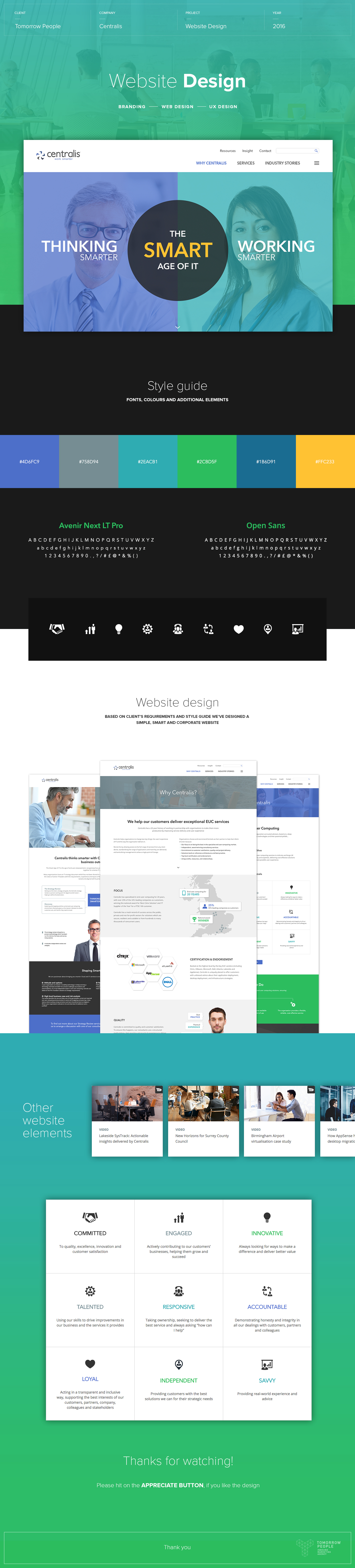 Website Design Web Design  ux/ui icons webpages