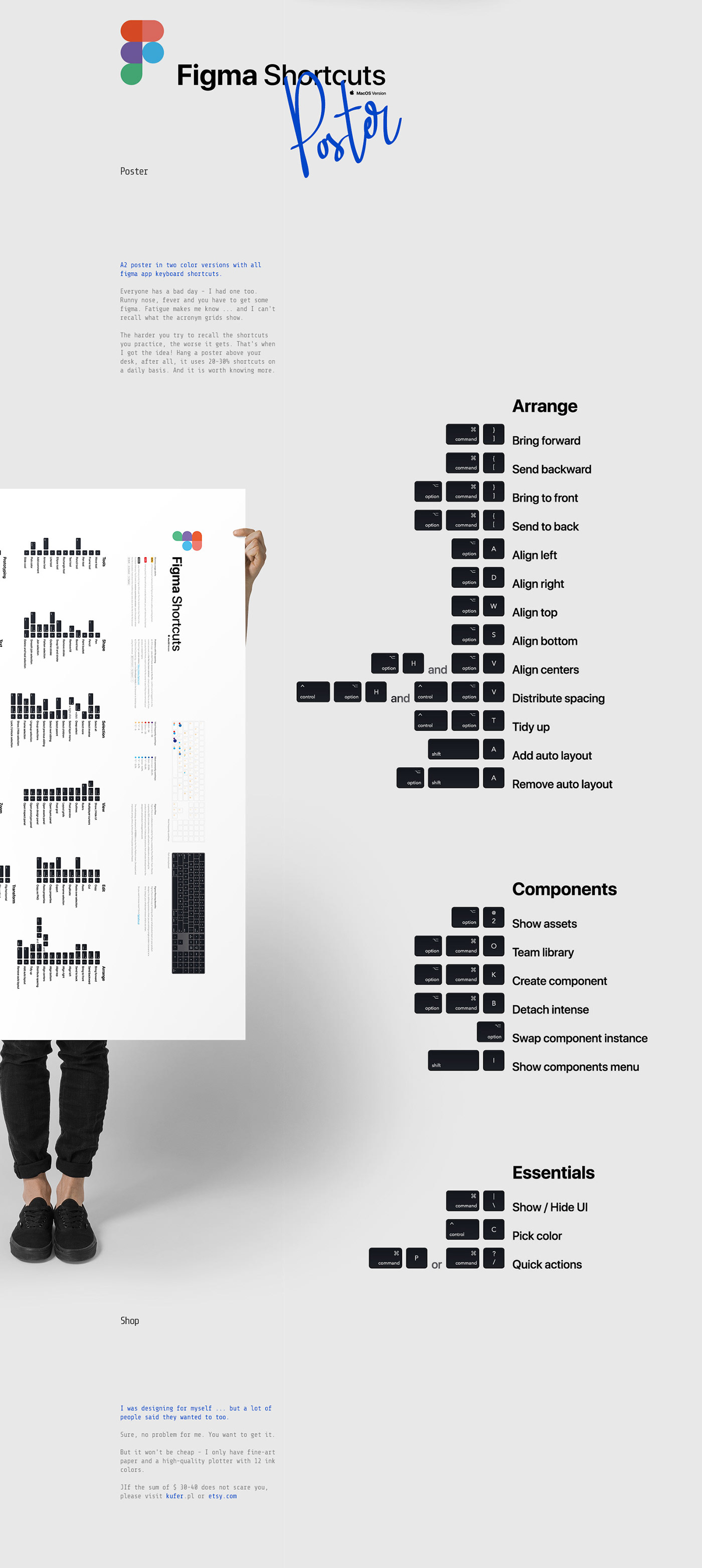 data visualization Figma infographic information design poster， Shortcut