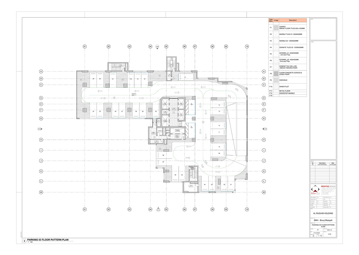 revit architecture hotel modeling BIM
