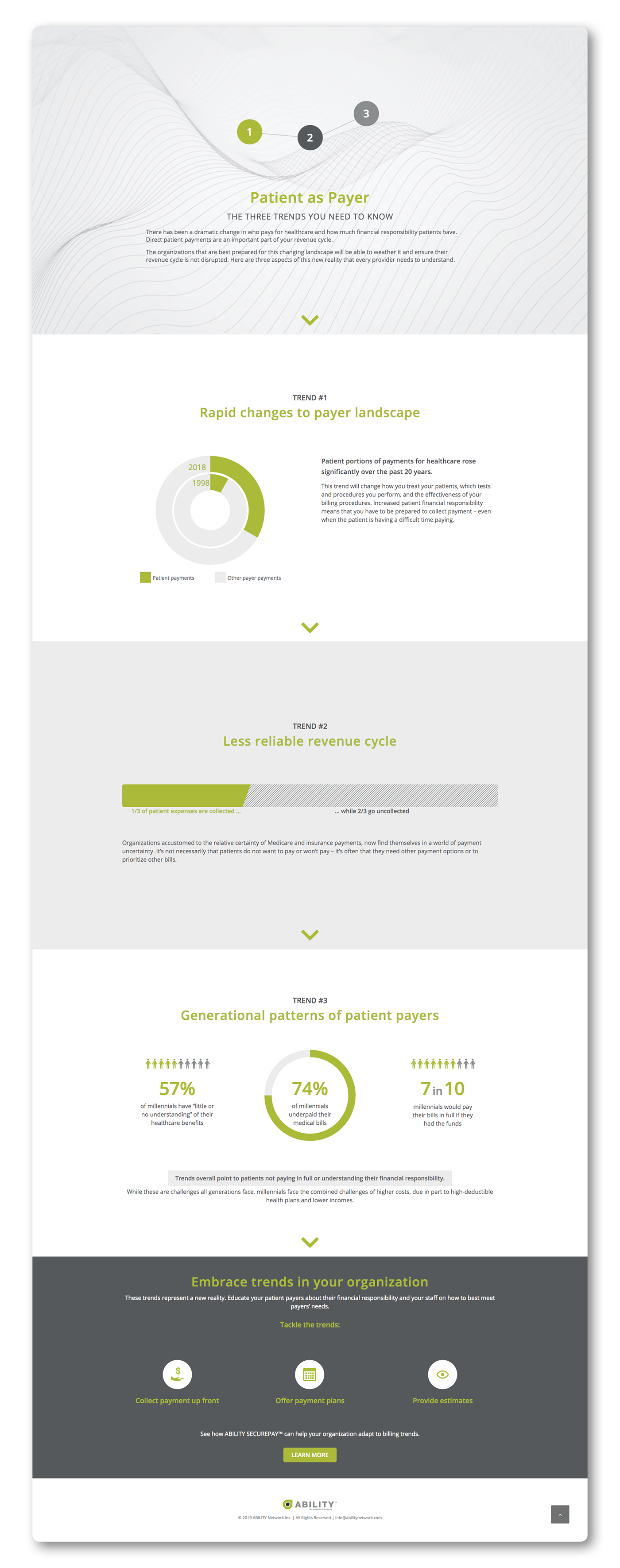 healthcare infographic Payer patient Data numbers interactive ux digital revenue