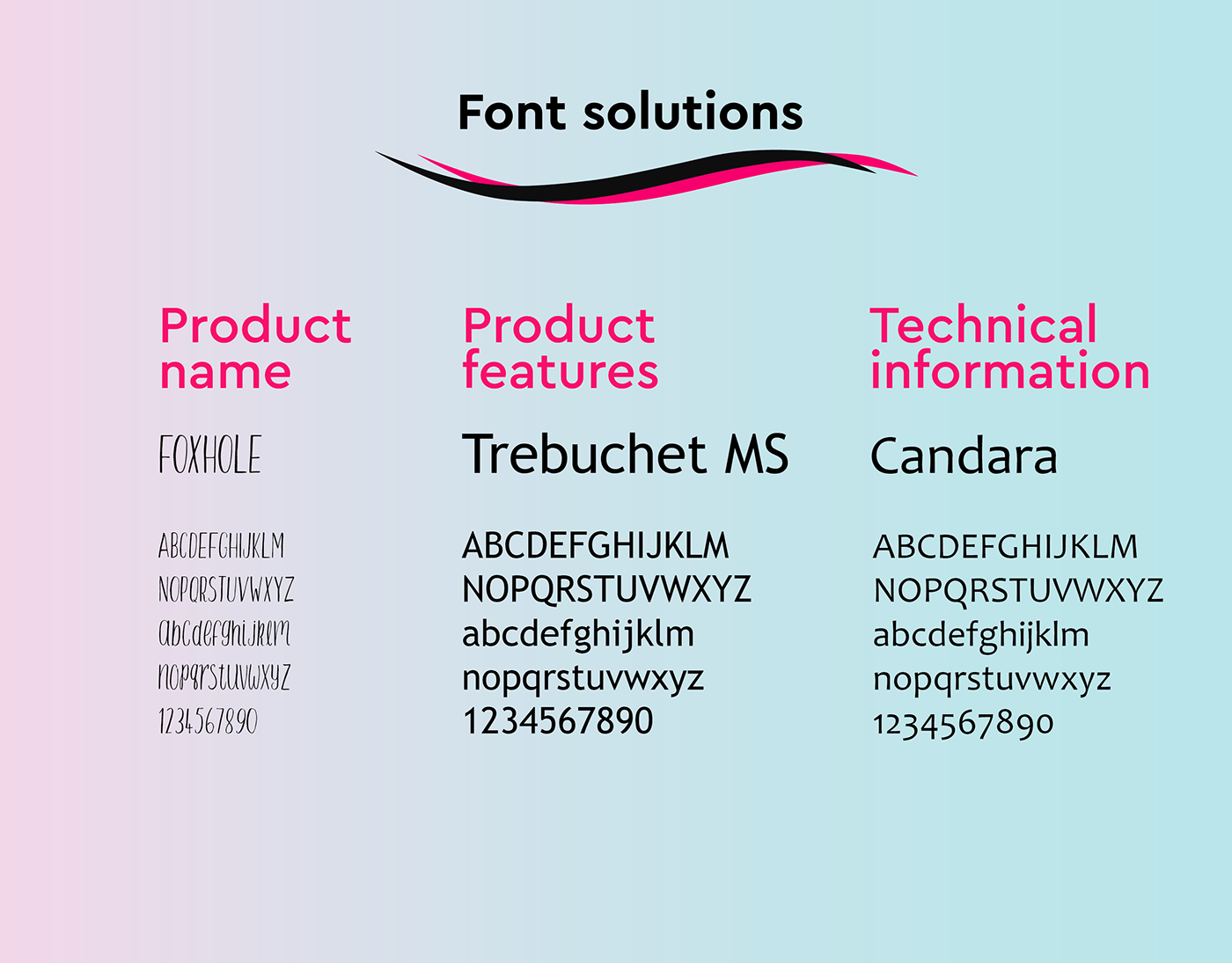 adobe illustrator Advertising  brand identity Digital Art  Graphic Designer ILLUSTRATION  marketing   typography   vector visual identity