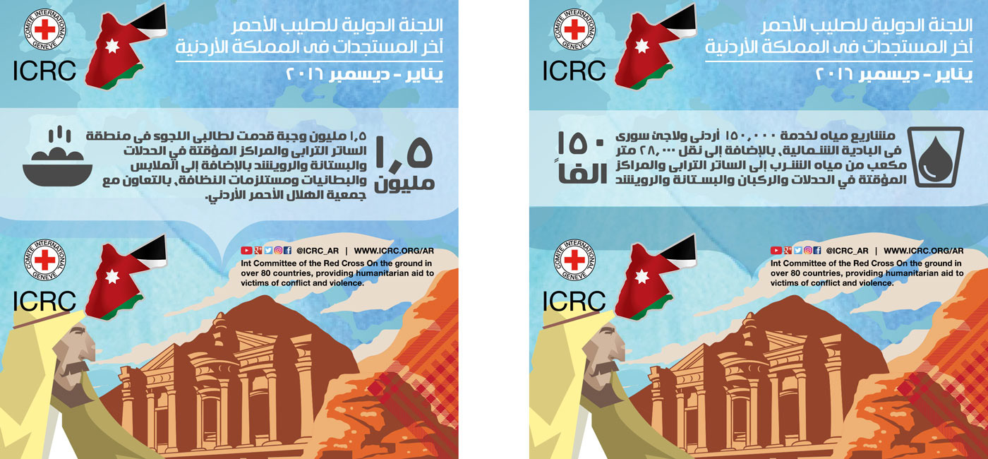 graphic design art direction infographic poster ICRC Red Cross cairo egypt
