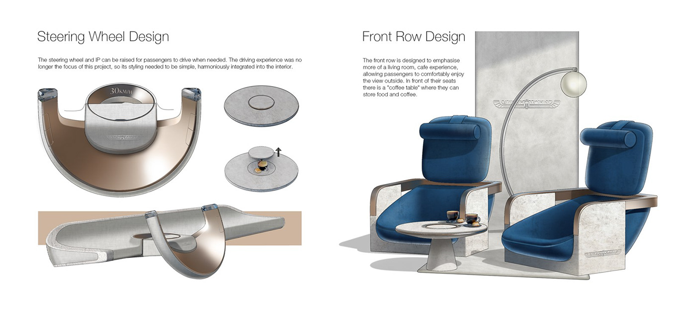 cardesign transportationdesign sketch blender 3D photoshop Car Interior industrial design  Interior