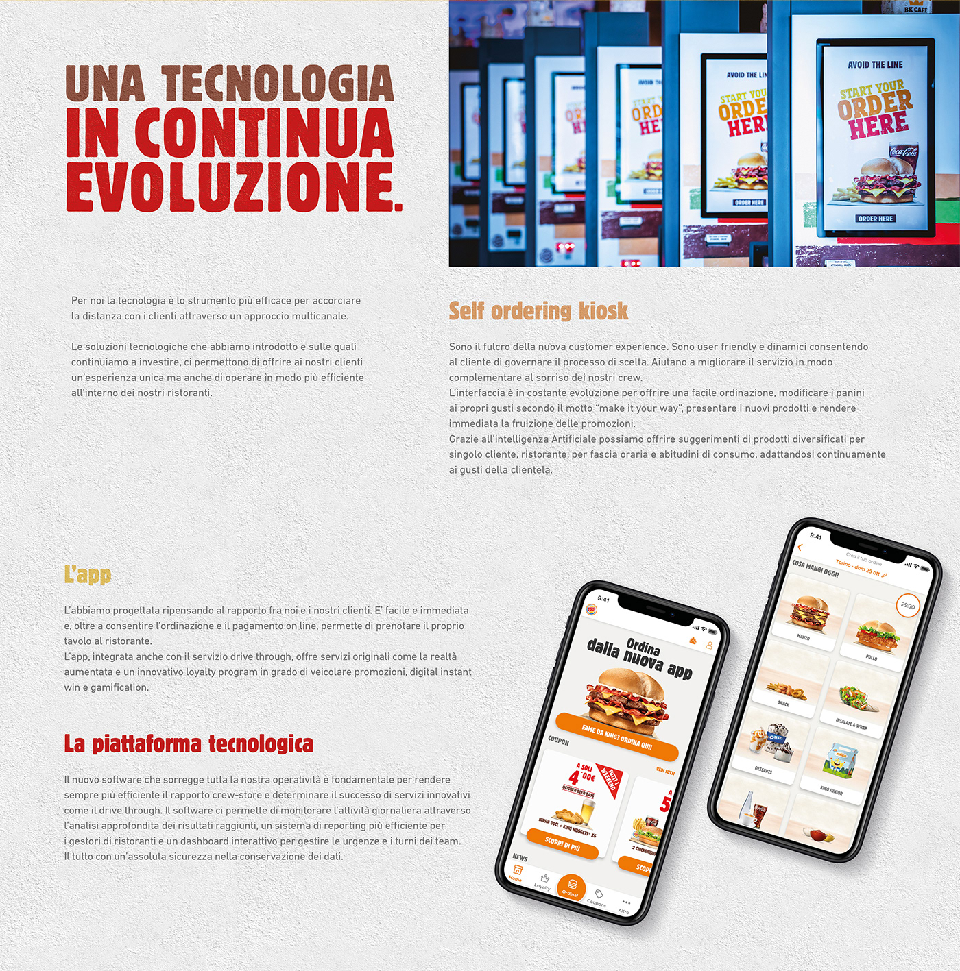 Burger King company profile corporate data visualization graphic design  infographic