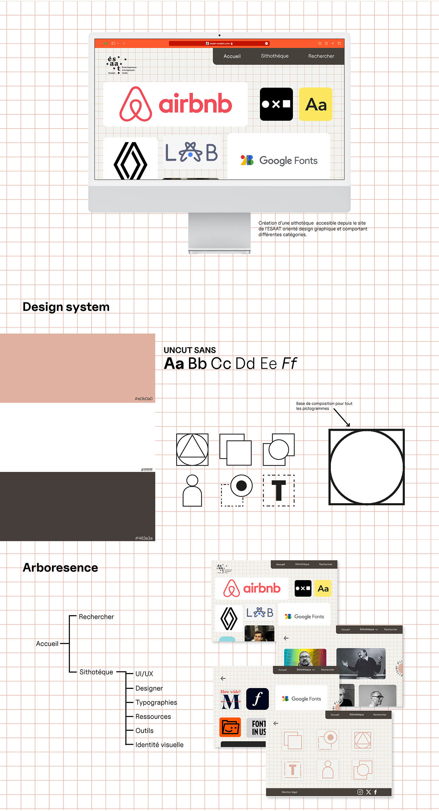 design graphique ui design Figma user interface Web Design  Website
