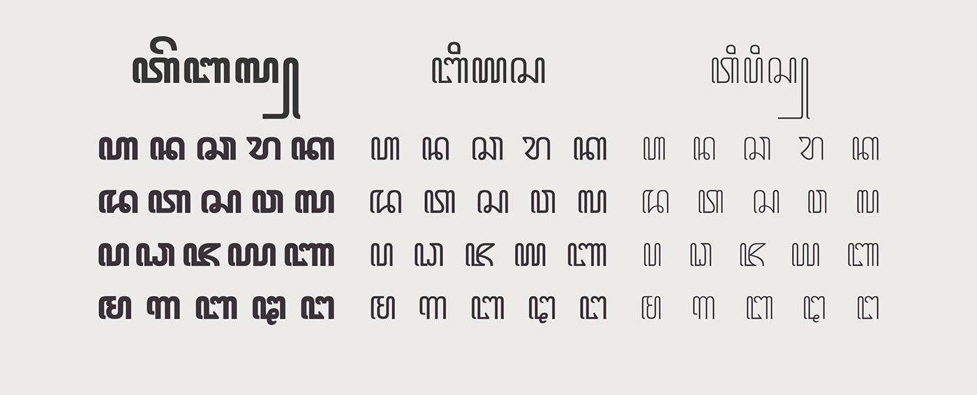 Javanese script Javanese font Javanese typography hanacaraka aksara jawa display type sans