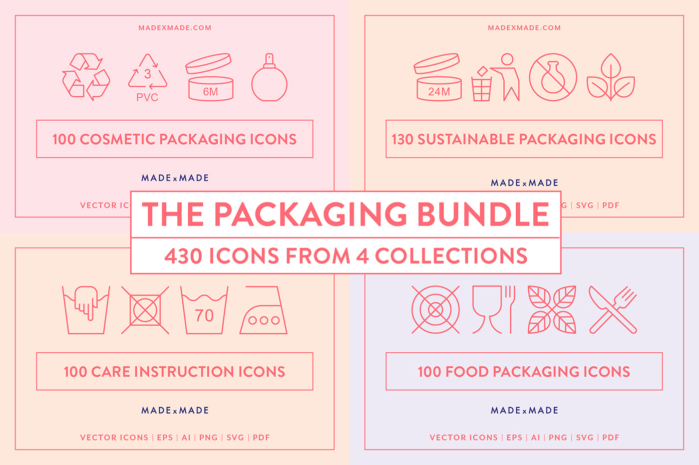 cosmetic packaging Food Packaging Icon icon design  iconography line icon Made x Made Packaging packaging design sustainable packaging