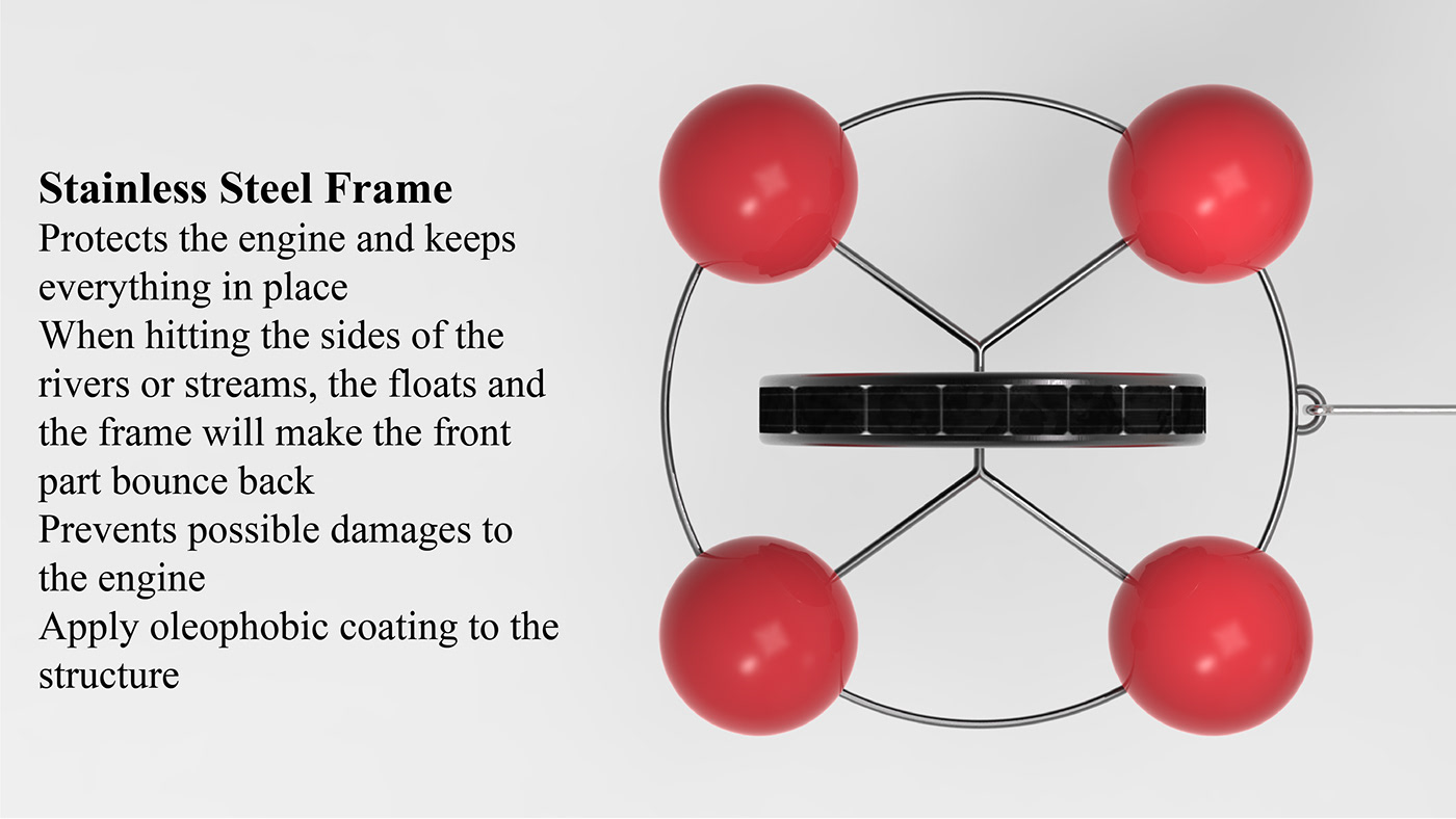 smart material nitinol Nitinol Wire oil spill Sustainable cool heat engine engine research research project