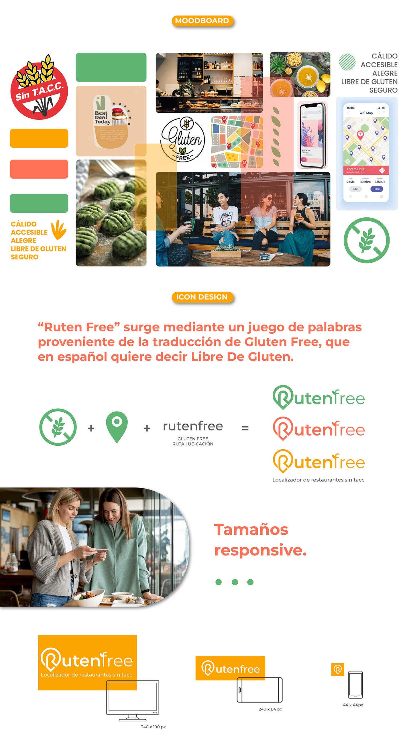 app argentina celiacos diseño gráfico Figma singluten sintacc UXUI design