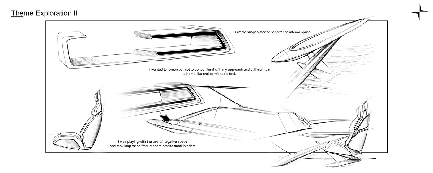 Automotive design car design interior design  modeling Polestar Cars Transportation Design car design sketch CCS