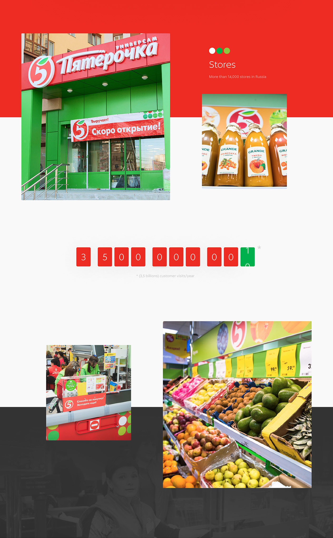 Retail shop store Supermarket convenience Food  Interface Web uiux app