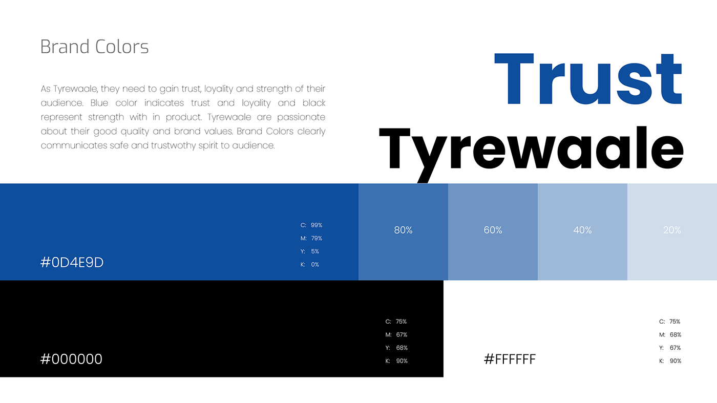 branding  Creative banda Identity Design logo grid rebranding Tyrewaale