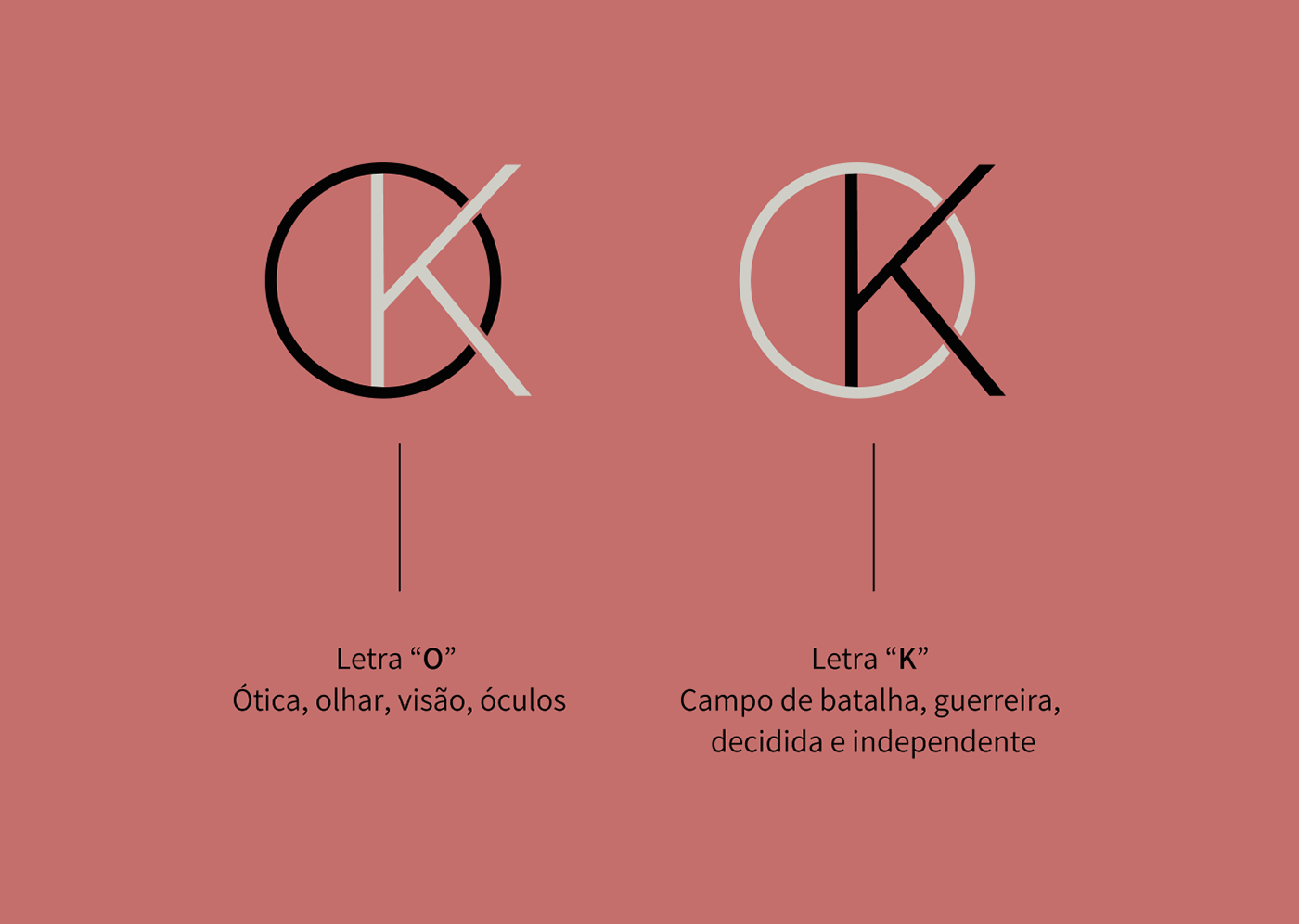 design designer gráfico figma design identidade visual Logo Design Logotipo óculos OTICA óticas branding 
